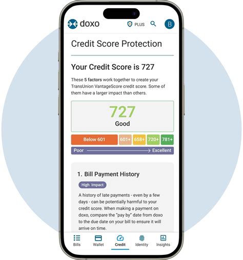 doxoplu|doxoplus subscription page.
